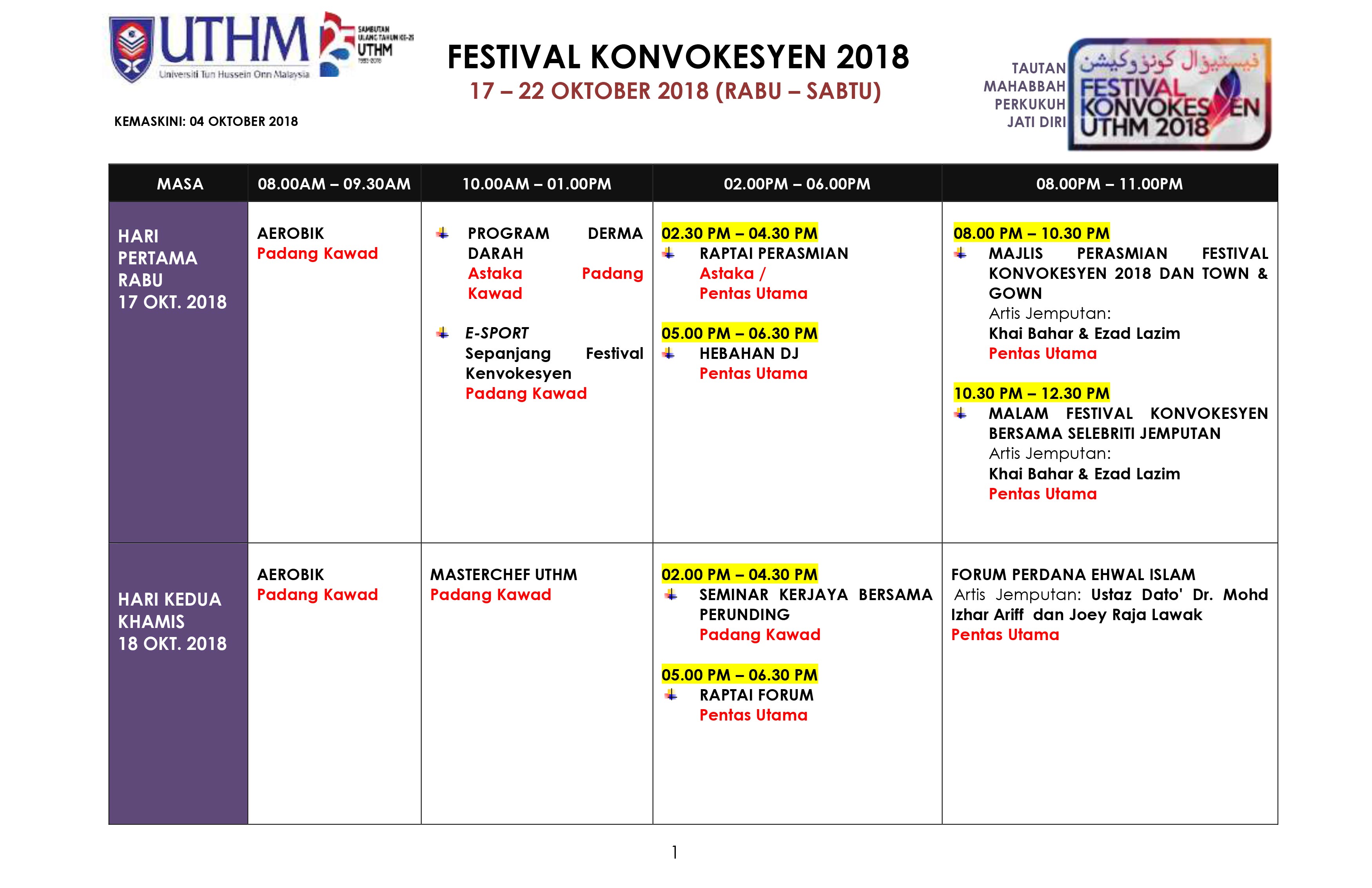 12a. Pengisian Program Festival Konvokesyen 04.10.18 Page 1