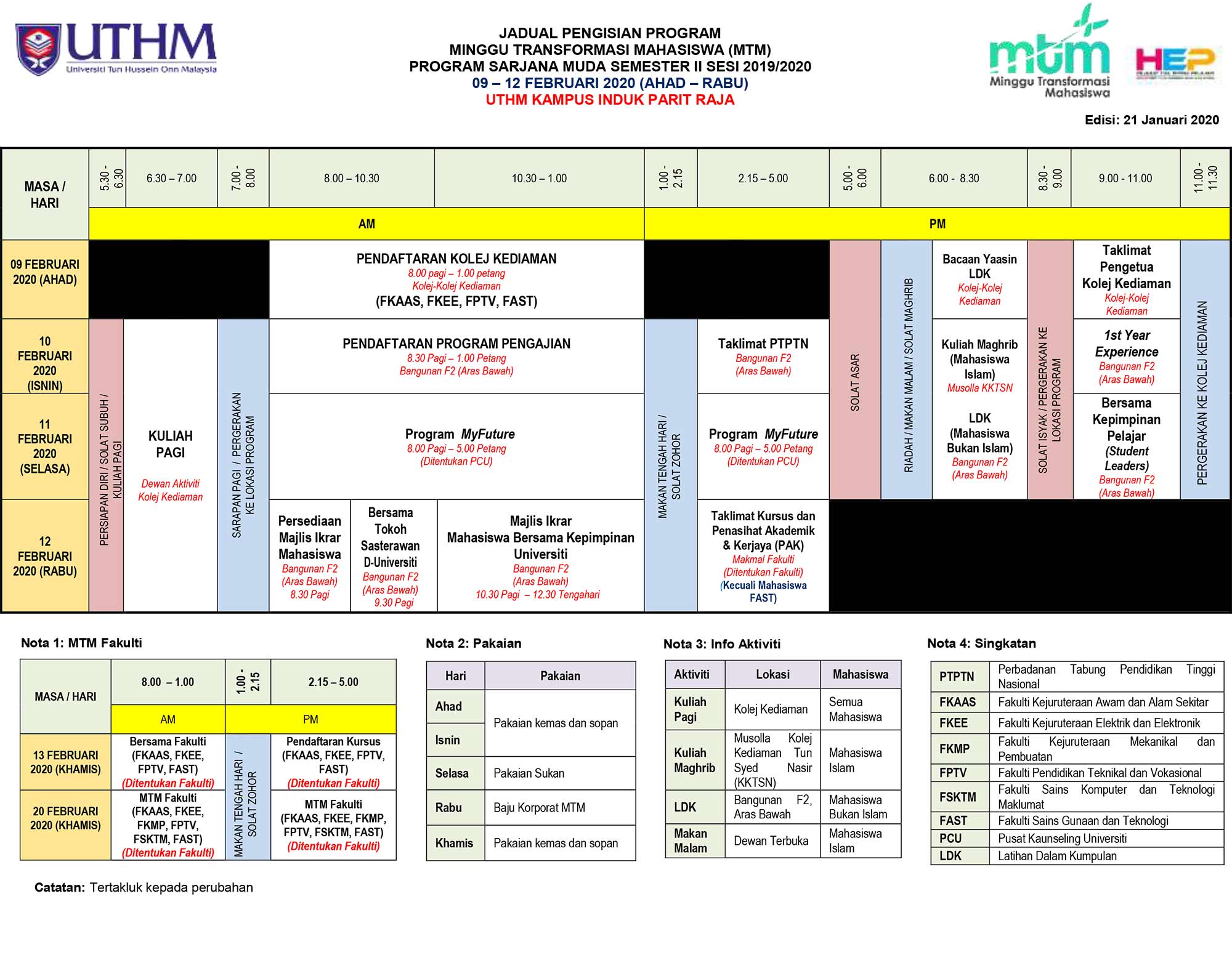 5. MTM Februari 2020.21.01