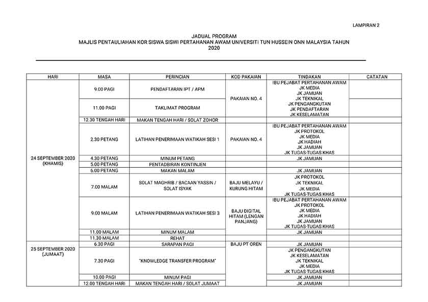 Aturcara Program suksis 1